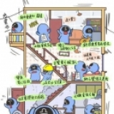 12星座遇到地震的反应